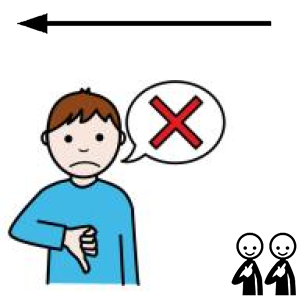 Arasaac 150-c529d48ded7f6c0861aea8b088bf5cec