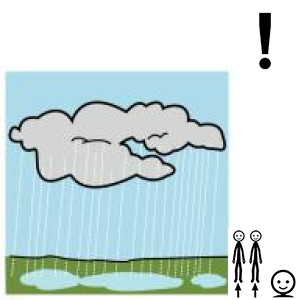 Arasaac 150-c554f82229f302c88792e765219ef489