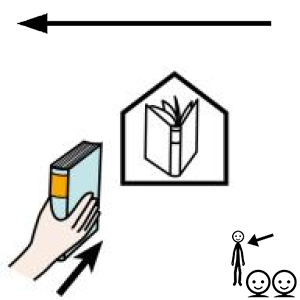 Arasaac 150-c5b6d0280b045444db7d27238dfe3f3