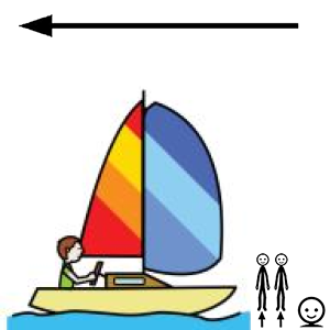 Arasaac 150-c5e08b73844b4244c3d665cb7b4b339d