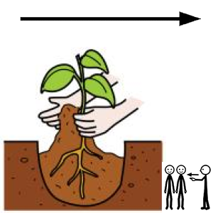 Arasaac 150-c644ed3cf2f20148bf23289fab737f2