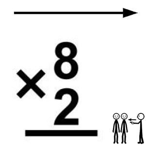 Arasaac 150-c6b3f164f297f40b0a9ad2db7652aa76