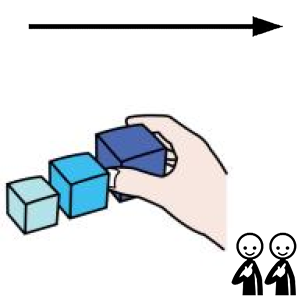 Arasaac 150-c753c7fe0e6be5c14045df70bf8aeef1