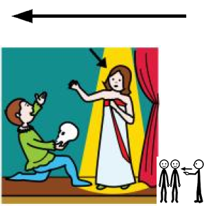 Arasaac 150-c7d9f80e1cb8b7ba88a52e8892c485c1