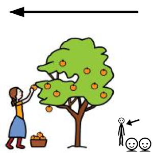 Arasaac 150-c842e0b3d8938e890f144341b7dd21b1