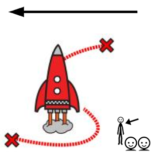 Arasaac 150-c89b40ab534cc901c296b015660cfb35