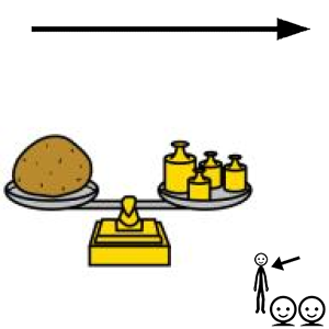 Arasaac 150-c913575f2f1dc14e6fb01d042dd64399