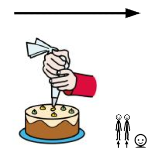 Arasaac 150-c9e9cb1e84501f3177b3e49e4e15d342