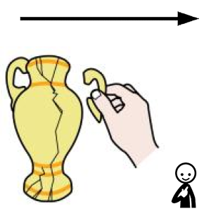 Arasaac 150-ca7ee8c96cbe6e36eacf6f86a797c907