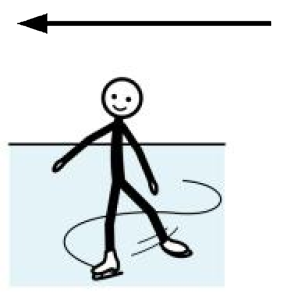 Arasaac 150-caaa1884c96d2179c0a412ad79cce5a5