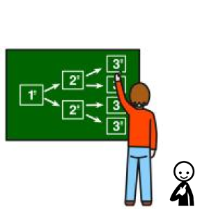 Arasaac 150-caaa21d2fec91c2d5b7bf2c5a5885f68