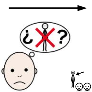 Arasaac 150-caf83c3a6a8c213d6079d4ef3795f968