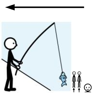 Arasaac 150-caf9b768de50e8664fb0ce7cf6fd5dc6