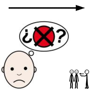 Arasaac 150-cb6232c83ec13f9418ab5595dea3e4d3