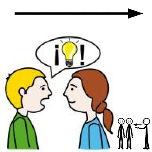 Arasaac 150-cb9dc881b603a5586fa896c349dc815