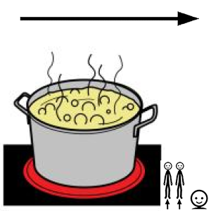 Arasaac 150-cdbc5f82a852eb7678794b2a57744f74