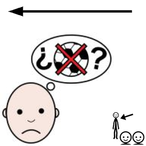 Arasaac 150-cddf78139be930d223d388d6698bca14