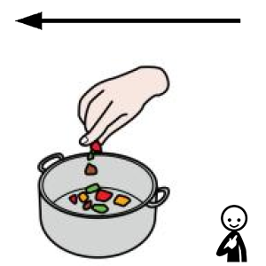 Arasaac 150-cf0704279f2c30e64ca84b6c89baa1f6