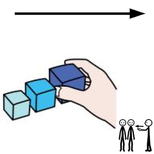 Arasaac 150-d2019214c1f00fb041108e0aa9f71916