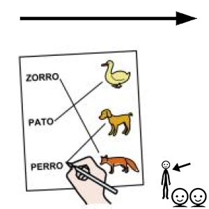 Arasaac 150-d21f73270b9e7004a7aa699ee52a3da7