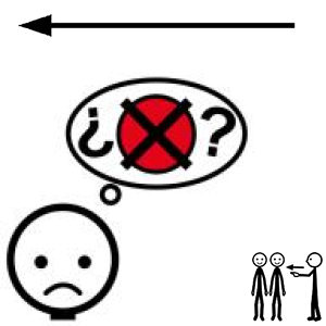 Arasaac 150-d2af4acb2ba91c3f0c99b3f2402eb317