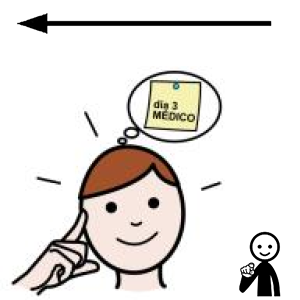 Arasaac 150-d2f1d46bf599fa6eda706ed57b4b887a