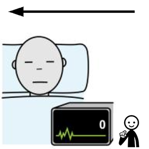 Arasaac 150-d326d33c356e876f14e4f25c46d3b38a