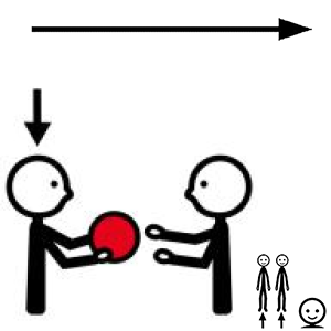 Arasaac 150-d404b060d7e79a11acc6a92ebcc97368 Arasaac 150-d404b060d7e79a11acc6a92ebcc97368