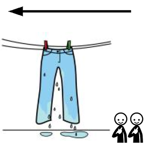 Arasaac 150-d4458497c494aba123a02ce29fe8dea6