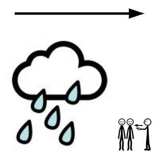 Arasaac 150-d4671878a35060ac9f30a01898f60530