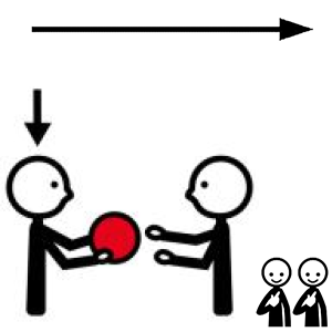 Arasaac 150-d4853bd313e002265d1171ff73ba6ba7 Arasaac 150-d4853bd313e002265d1171ff73ba6ba7