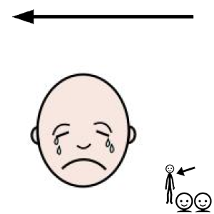 Arasaac 150-d4b1d8a2353f7caf7fe247dac86ba6e9