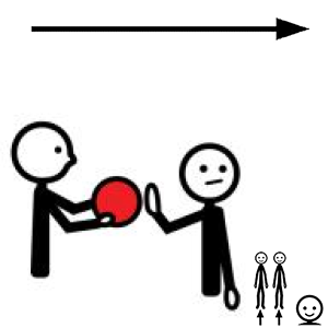 Arasaac 150-d52666e000e65666a40ea6f30fdffe8d