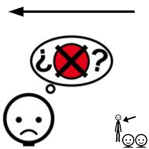 Arasaac 150-d5d96592924099c76158391d3f16abb2