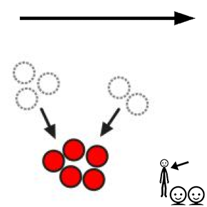 Arasaac 150-d631b3e641b5019e68a956ca2dc5e423