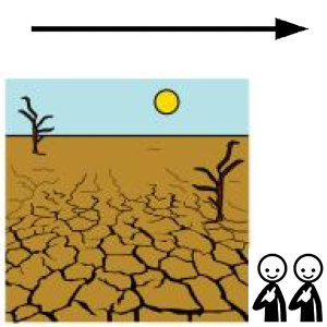 Arasaac 150-d7ad170eb9440458618b8dd1493cc815