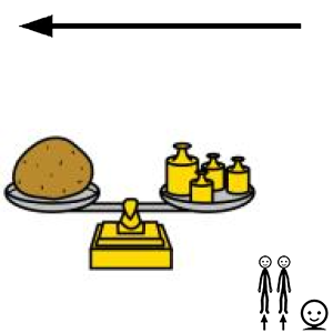 Arasaac 150-d7ddf5cc2107b5a6e9ab1b3d9ea81029