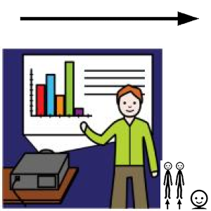 Arasaac 150-d7f52c331f54be8a73efcb17ab313891