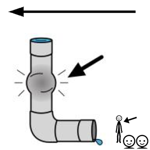 Arasaac 150-d8367e7944b8616da90894386162e7e7