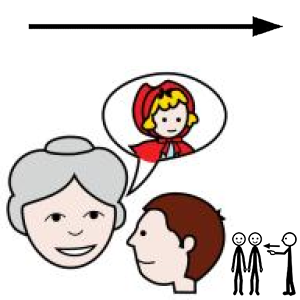 Arasaac 150-d8b63371b5d3da7cb057e59017367f07