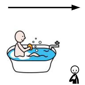 Arasaac 150-d8c079d0f498ff3294df931a6c3535fa