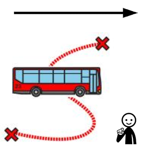 Arasaac 150-d8e247aa3fd0c9cd0368fd844f560d2c