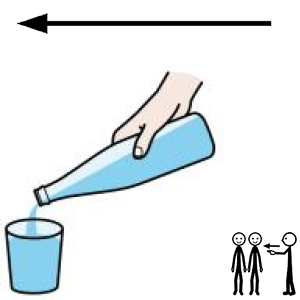 Arasaac 150-d969f60340d8320c7ed2b16fc9e08a35