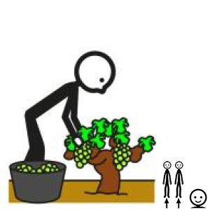 Arasaac 150-d9915c9486eda43b0756e1fada6dbaea