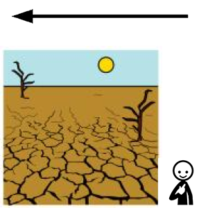 Arasaac 150-d993bfd0d61792c1dcc2c108ac698a4a