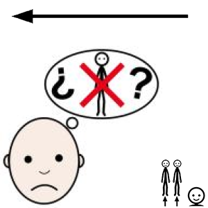 Arasaac 150-da38ead11d82ed7823577f01b0c36455