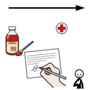 Arasaac 150-dad55b42a7b4b4127df4824f3e80b646