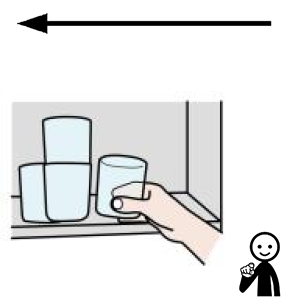 Arasaac 150-db30d80882eaf2322d74b0ea6c905e35