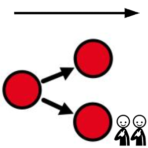 Arasaac 150-dcd418f1afee7e67bc8779175e47737