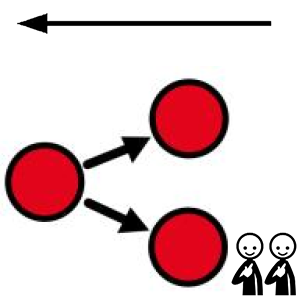 Arasaac 150-dcf691001702a72ddd8200b575e92173